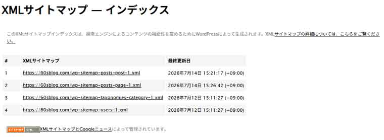 ワードプレス設定：XML サイトマップーインデックス