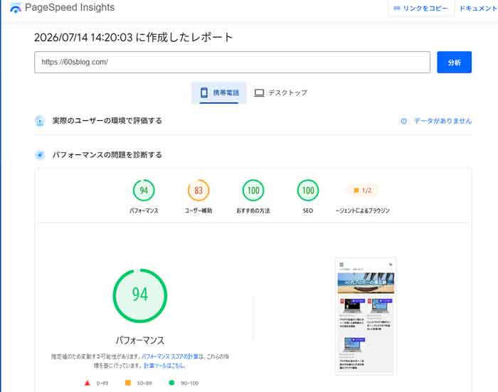 PageSpeed Insightsでの計測結果。携帯電話でパフォーマンス94点、ユーザー補助83点、おすすめの方法100点、SEO100点